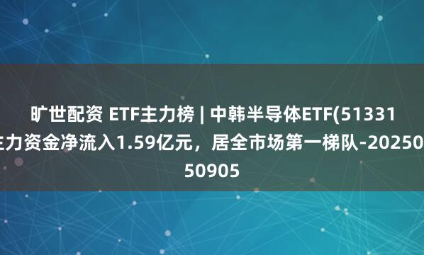 旷世配资 ETF主力榜 | 中韩半导体ETF(513310)主力资金净流入1.59亿元，居全市场第一梯队-20250905