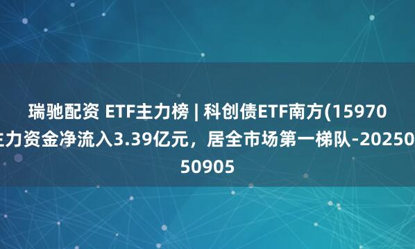 瑞驰配资 ETF主力榜 | 科创债ETF南方(159700)主力资金净流入3.39亿元，居全市场第一梯队-20250905